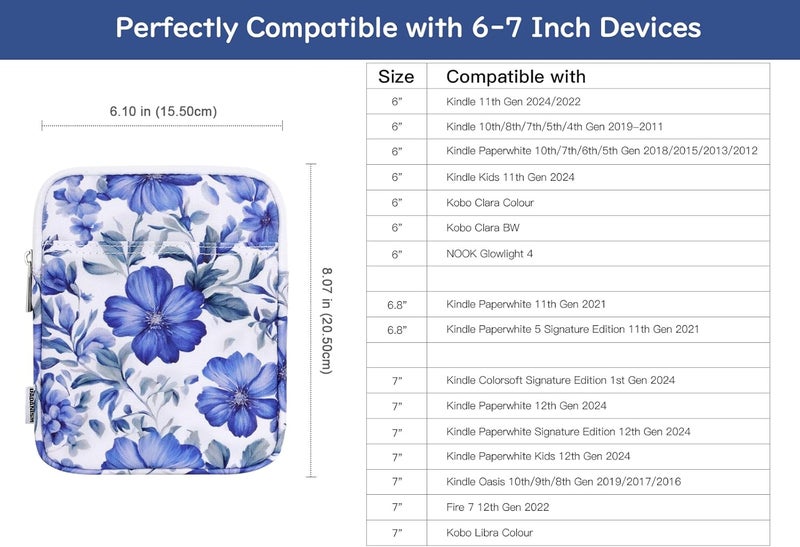 Dadanism 6-7 Inch Universal Padded Sleeve for 7" Colorsoft Signature Edition eReader 2024 and 6" eReader Book, Protective Sleeve Pouch Bag Carrying Case for Kobo E-Reader, Blue Flower - Image 2